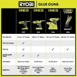 Ryobi USB Lithium Glue Pen Kit With 2.0 Ah USB Lithium Battery And Charging Cable -RYOBI TOOLS SALE ryobi adhesives tape fvh56k c3 1000