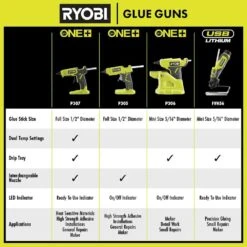 Ryobi USB Lithium Glue Pen Kit With 2.0 Ah USB Lithium Battery Charging Cable, And USB Lithium 3.0 Ah Battery (2-Pack) 21 Ryobi USB Lithium Glue Pen Kit With 2.0 Ah USB Lithium Battery Charging Cable, And USB Lithium 3.0 Ah Battery (2-Pack) -RYOBI TOOLS SALE ryobi adhesives tape fvh56k fvb203 c3 1000