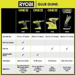 Ryobi ONE+ 18V Cordless Glue Gun (Tool Only) With (3) General Purpose Glue Sticks -RYOBI TOOLS SALE ryobi adhesives tape pcl921b c3 1000
