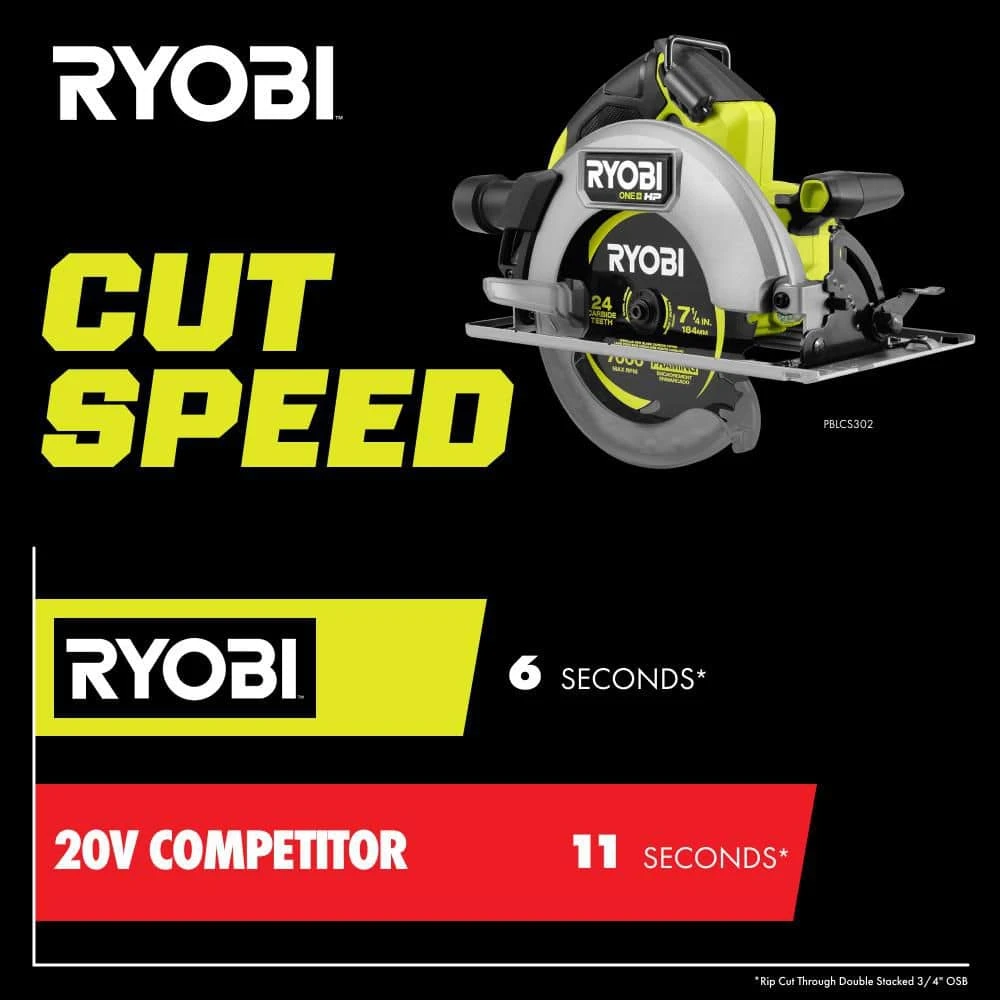 Ryobi ONE+ HP 18V Brushless Cordless 7-1/4 In. Circular Saw (Tool Only) 10 Ryobi ONE+ HP 18V Brushless Cordless 7-1/4 In. Circular Saw (Tool Only) - Image 10