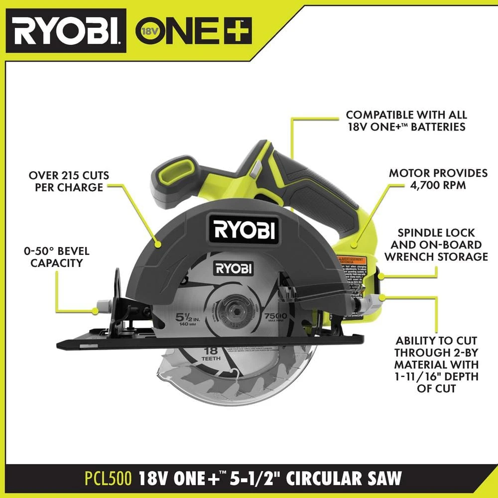 Ryobi ONE+ 18V Lithium-Ion Kit With 2.0 Ah And 4.0 Ah Batteries, Charger, And ONE+ 18V Cordless 5-1/2 In. Circular Saw 3 Ryobi ONE+ 18V Lithium-Ion Kit With 2.0 Ah And 4.0 Ah Batteries, Charger, And ONE+ 18V Cordless 5-1/2 In. Circular Saw - Image 3
