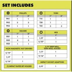 Ryobi 40-Piece Impact Drive Bit Set And Socket -RYOBI TOOLS SALE ryobi drill bit combination sets a96401 40 1000