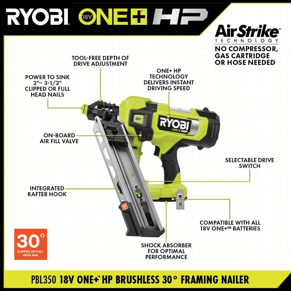Ryobi ONE+ HP 18V Brushless Cordless 30° Framing Nailer Kit With 4.0 Ah HIGH PERFORMANCE Battery And Charger 3 Ryobi ONE+ HP 18V Brushless Cordless 30° Framing Nailer Kit With 4.0 Ah HIGH PERFORMANCE Battery And Charger - Image 3