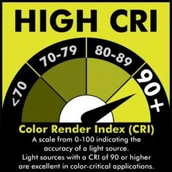 Ryobi USB Lithium Inspection Light Kit With 2.0 Ah Battery And Charging Cable With FREE USB Lithium 2.0 Ah Battery -RYOBI TOOLS SALE ryobi handheld flashlights fvl56k fvb02 fa 1000