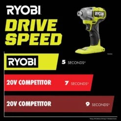 Ryobi ONE+ HP 18V Brushless Cordless 4-Mode Impact Driver (Tool Only) -RYOBI TOOLS SALE ryobi impact drivers pblid04b 4f 1000