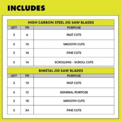 Ryobi All-Purpose Jig Saw Blade Set (30-Piece) -RYOBI TOOLS SALE ryobi jigsaw blade a143001 40 1000