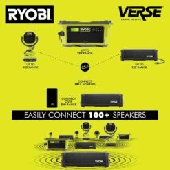 Ryobi USB Lithium Cordless Bluetooth Charging Speaker Kit With 2.0 Ah Battery, Charging Cable, And 2.0 Ah Batteries (2-Pack) -RYOBI TOOLS SALE ryobi jobsite audio fva51k fvb202 a0 1000