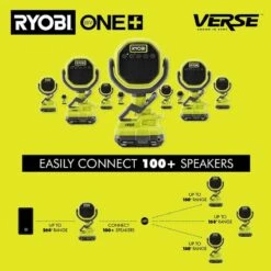 Ryobi ONE+ 18V Lithium-Ion 4.0 Ah Compact Battery (2-Pack) And Charger Kit With Clamp Speaker (2-Pack) -RYOBI TOOLS SALE ryobi jobsite audio psk006 pcl6152p 66 1000