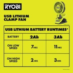 Ryobi USB Lithium Clamp Fan Kit With 2.0 Ah USB Lithium Battery And Charging Cable -RYOBI TOOLS SALE ryobi jobsite fans fvf51k 1f 1000