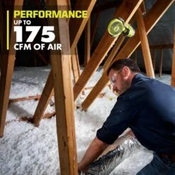 Ryobi ONE+ 18V Cordless 4 In. Clamp Fan Kit With 1.5 Ah Battery And Charger -RYOBI TOOLS SALE ryobi jobsite fans pcf02kn 66 1000