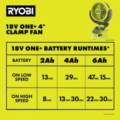 Ryobi ONE+ 18V Cordless 4 In. Clamp Fan Kit With 1.5 Ah Battery And Charger -RYOBI TOOLS SALE ryobi jobsite fans pcf02kn 77 1000