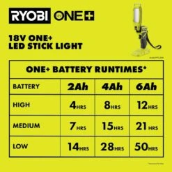 Ryobi ONE+ 18V Cordless LED Stick Light (Tool Only) -RYOBI TOOLS SALE ryobi jobsite lighting pcl668b c3 1000