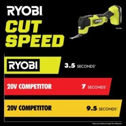 Ryobi ONE+ HP 18V Brushless Cordless Oscillating Multi-Tool (Tool Only) 22 Ryobi ONE+ HP 18V Brushless Cordless Oscillating Multi-Tool (Tool Only) -RYOBI TOOLS SALE ryobi oscillating tools pblmt51b 4f 1000