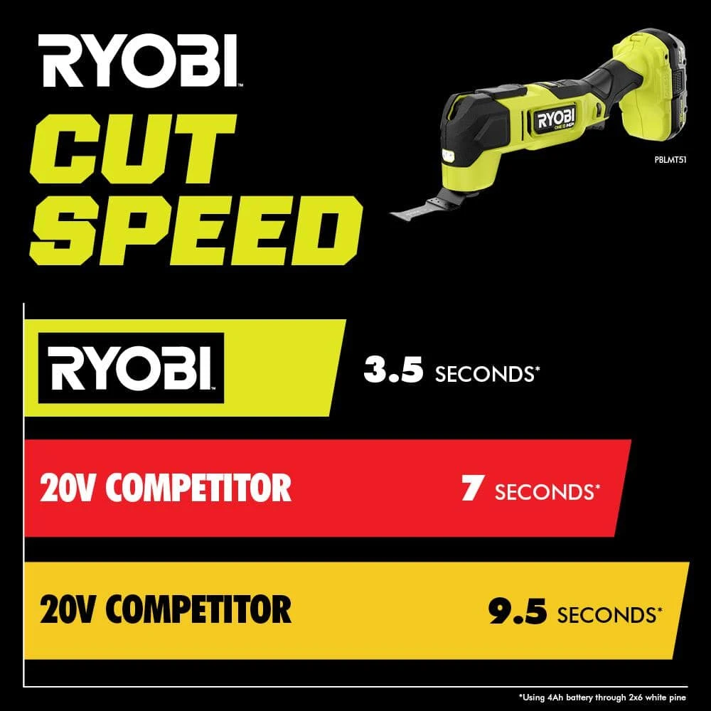 Ryobi ONE+ HP 18V Brushless Cordless Oscillating Multi-Tool (Tool Only) 9 Ryobi ONE+ HP 18V Brushless Cordless Oscillating Multi-Tool (Tool Only) - Image 9