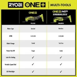 Ryobi ONE+ 18V Cordless Oscillating Multi-Tool (Tool Only) With 4-Piece Wood Oscillating Multi-Tool Blade Set 21 Ryobi ONE+ 18V Cordless Oscillating Multi-Tool (Tool Only) With 4-Piece Wood Oscillating Multi-Tool Blade Set -RYOBI TOOLS SALE ryobi oscillating tools pcl430b a24401 1f 1000