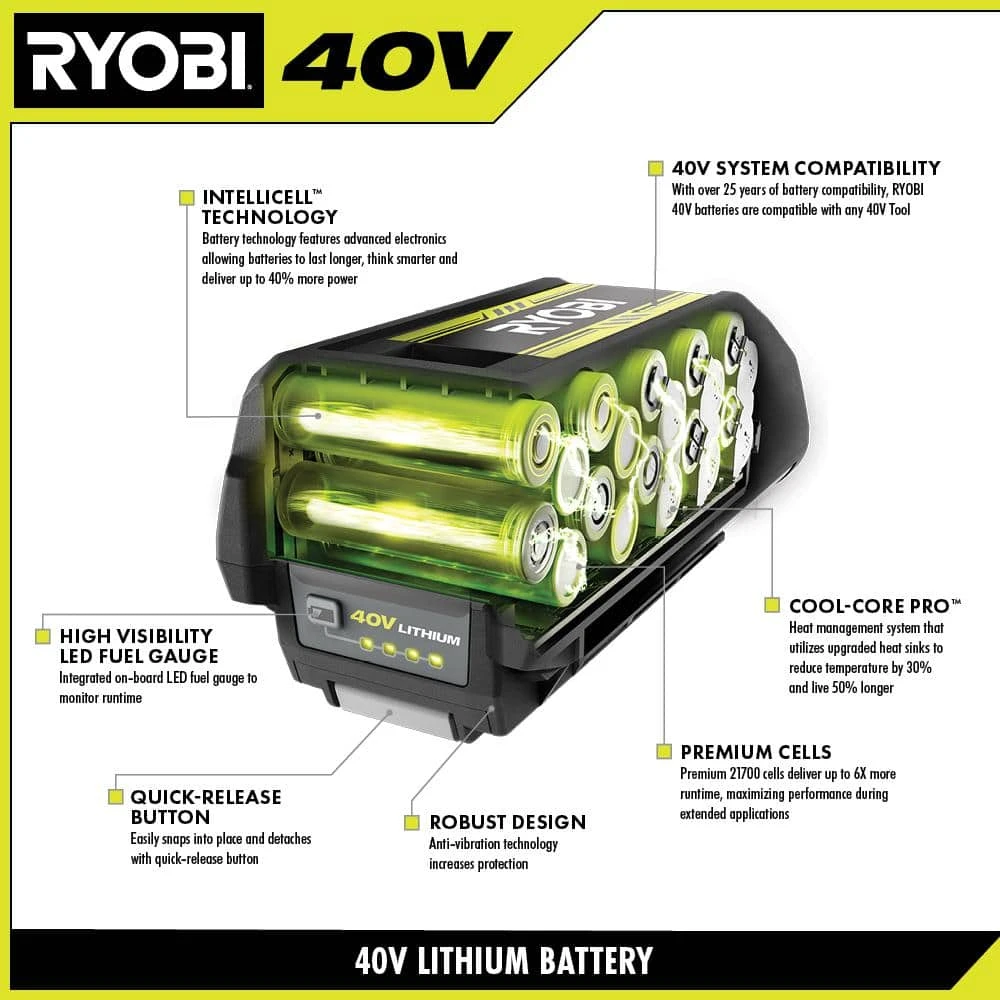 Ryobi 40V 12.0 Ah Lithium-Ion High Capacity Battery 3 Ryobi 40V 12.0 Ah Lithium-Ion High Capacity Battery - Image 3