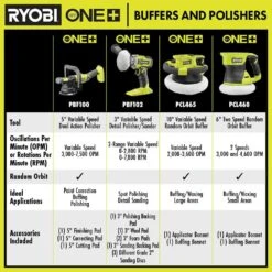 Ryobi ONE+ 18V Cordless 10 In. Variable Speed Random Orbit Buffer (Tool Only) -RYOBI TOOLS SALE ryobi polishers pcl465b 1f 1000