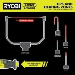 Ryobi USB Lithium Hot Wire Foam Cutter Kit W/ 2.0 Ah Lithium-ion Battery, Charging Cable, & 2.0 Ah Batteries (2-Pack) -RYOBI TOOLS SALE ryobi power cutting tools fvh64k fvb202 1f 1000