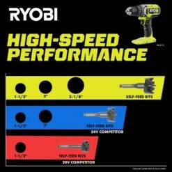Ryobi ONE+ HP 18V Brushless Cordless 1/2 In. Drill/Driver Kit With 4.0 Ah Battery, Charger, And Bag -RYOBI TOOLS SALE ryobi power drills pbldd02k1 4f 1000