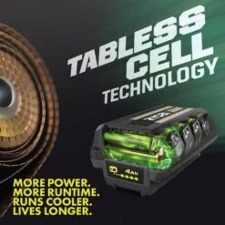 Ryobi 40V 4.0 Ah Lithium-Ion High Performance EDGE Battery 14 Ryobi 40V 4.0 Ah Lithium-Ion High Performance EDGE Battery -RYOBI TOOLS SALE ryobi power tool batteries op40406ta a0 1000