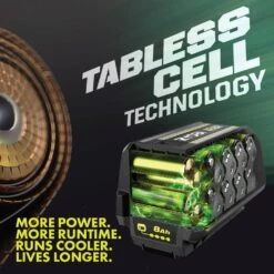 Ryobi 40V 8.0 Ah Lithium-Ion High Performance EDGE Battery -RYOBI TOOLS SALE ryobi power tool batteries op40806ta a0 1000