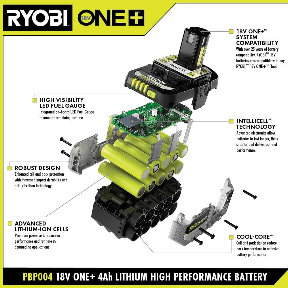 Ryobi ONE+ 18V 4.0 Ah Lithium-Ion HIGH PERFORMANCE Battery (3-Pack) 3 Ryobi ONE+ 18V 4.0 Ah Lithium-Ion HIGH PERFORMANCE Battery (3-Pack) - Image 3