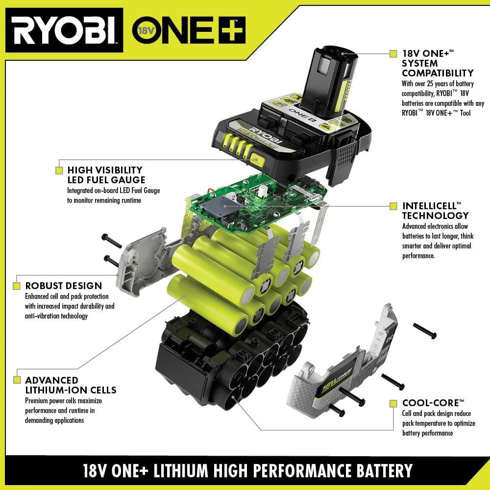 Ryobi ONE+ 18V 6.0 Ah Lithium-Ion HIGH PERFORMANCE Battery 2 Ryobi ONE+ 18V 6.0 Ah Lithium-Ion HIGH PERFORMANCE Battery - Image 2