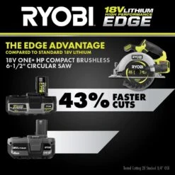 Ryobi ONE+ 18V 4.0 Ah Lithium-Ion HIGH PERFORMANCE EDGE Battery 24 Ryobi ONE+ 18V 4.0 Ah Lithium-Ion HIGH PERFORMANCE EDGE Battery -RYOBI TOOLS SALE ryobi power tool batteries pbp1104 1f 1000