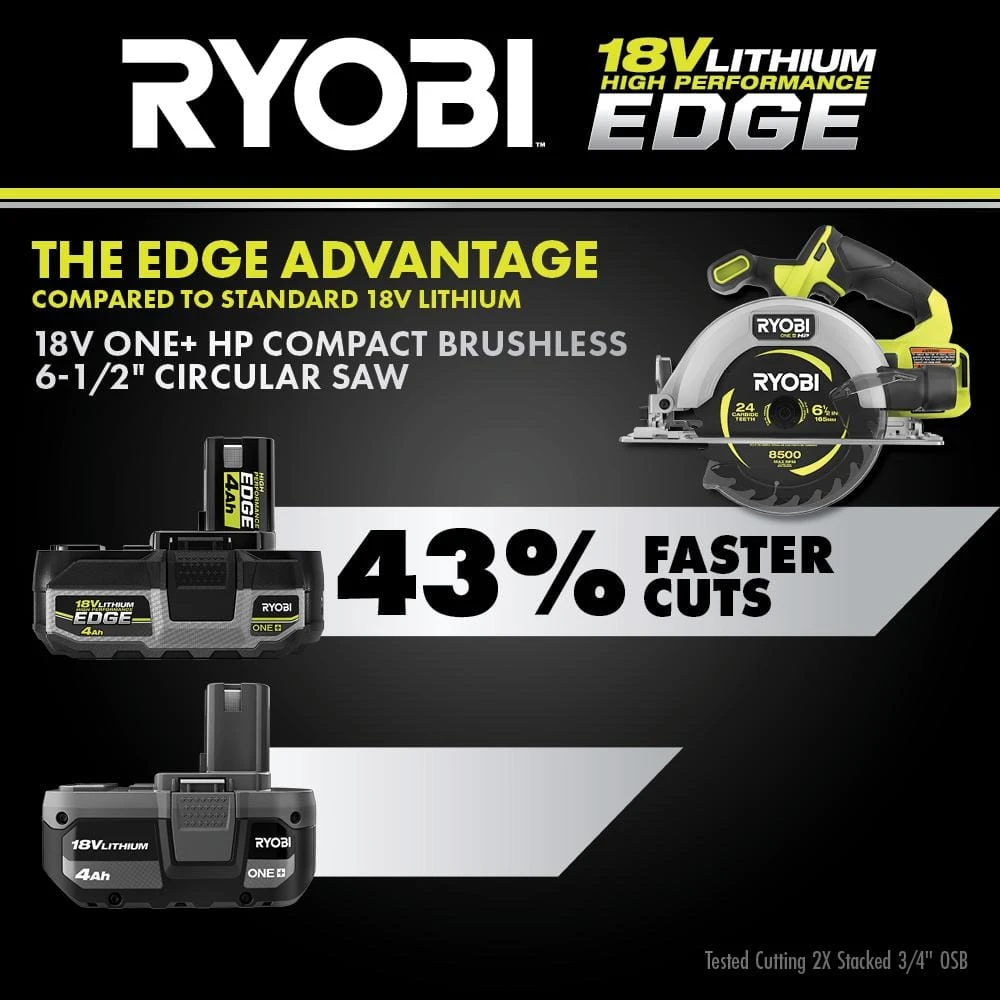 Ryobi ONE+ 18V 4.0 Ah Lithium-Ion HIGH PERFORMANCE EDGE Battery 10 Ryobi ONE+ 18V 4.0 Ah Lithium-Ion HIGH PERFORMANCE EDGE Battery - Image 10