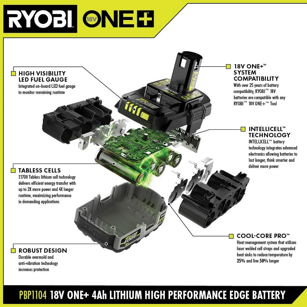 Ryobi ONE+ 18V 4.0 Ah Lithium-Ion HIGH PERFORMANCE EDGE Battery 3 Ryobi ONE+ 18V 4.0 Ah Lithium-Ion HIGH PERFORMANCE EDGE Battery - Image 3