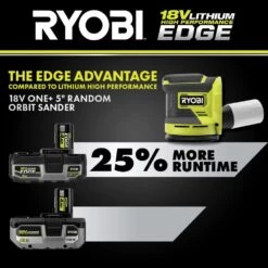 Ryobi ONE+ 18V 4.0 Ah Lithium-Ion HIGH PERFORMANCE EDGE Battery 25 Ryobi ONE+ 18V 4.0 Ah Lithium-Ion HIGH PERFORMANCE EDGE Battery -RYOBI TOOLS SALE ryobi power tool batteries pbp1104 44 1000