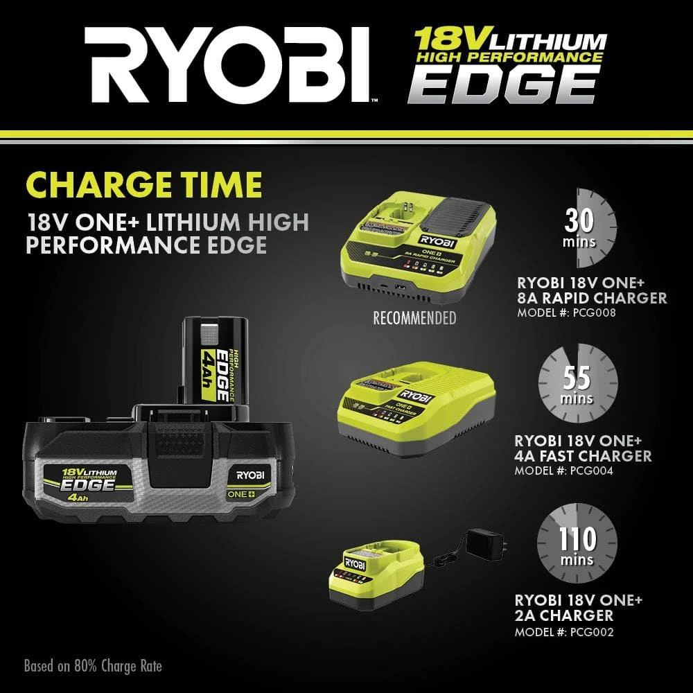 Ryobi ONE+ 18V 4.0 Ah Lithium-Ion HIGH PERFORMANCE EDGE Battery 13 Ryobi ONE+ 18V 4.0 Ah Lithium-Ion HIGH PERFORMANCE EDGE Battery - Image 13