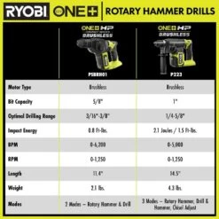 Ryobi ONE+ HP 18V Brushless Cordless 1 In. SDS-Plus Rotary Hammer Drill (Tool Only) -RYOBI TOOLS SALE ryobi rotary hammers p223 c3 1000