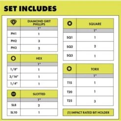 Ryobi 1 In. Diamond Grit Impact Drive Bits (22-Piece) -RYOBI TOOLS SALE ryobi screwdriver bits a962203 40 1000