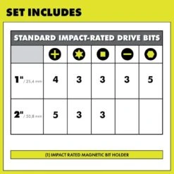 Ryobi Impact Rated Driving Set (30-Piece) 15 Ryobi Impact Rated Driving Set (30-Piece) -RYOBI TOOLS SALE ryobi screwdriver bits a963001 40 1000