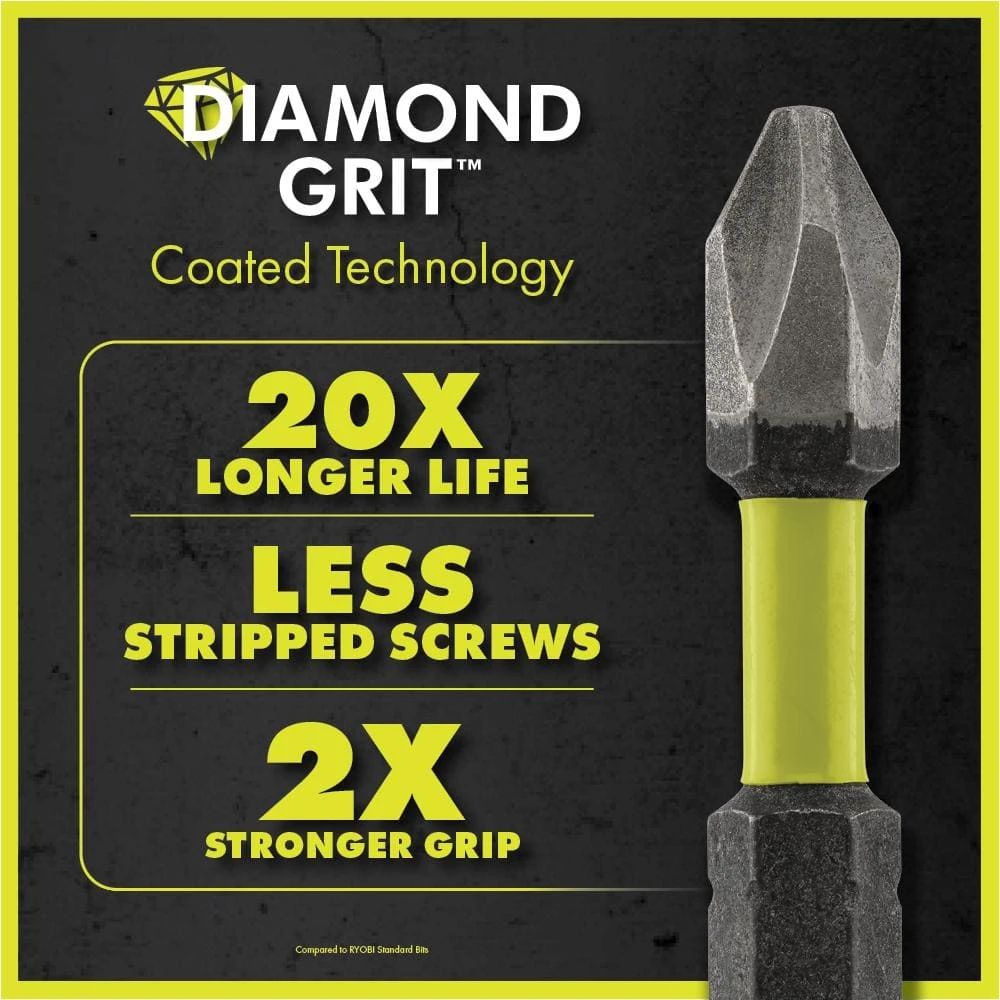 Ryobi 3-1/2 In. Diamond Grit Impact Drive Bits (3-Piece) 2 Ryobi 3-1/2 In. Diamond Grit Impact Drive Bits (3-Piece) - Image 2