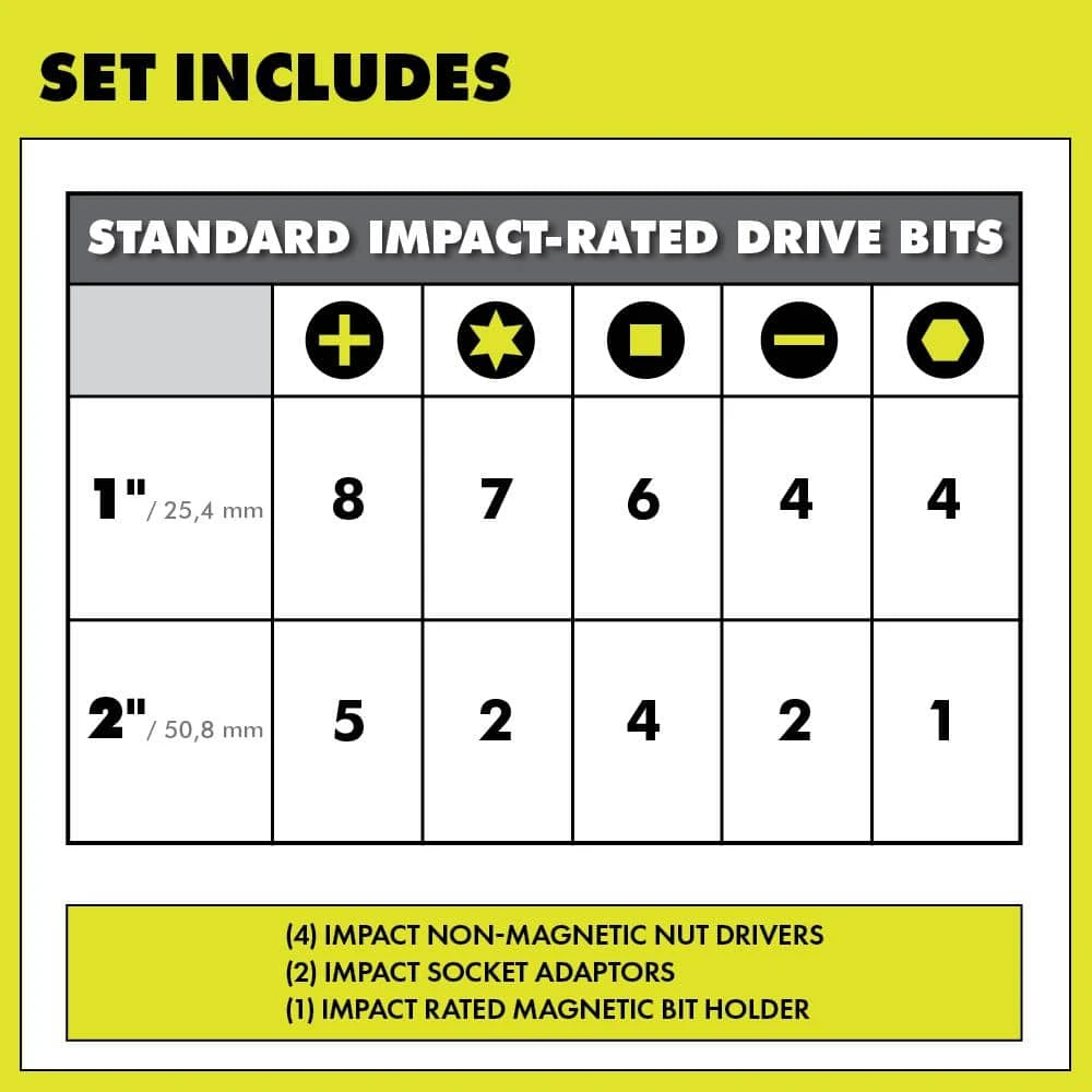 Ryobi Impact Rated Driving Set (50-Piece) 3 Ryobi Impact Rated Driving Set (50-Piece) - Image 3