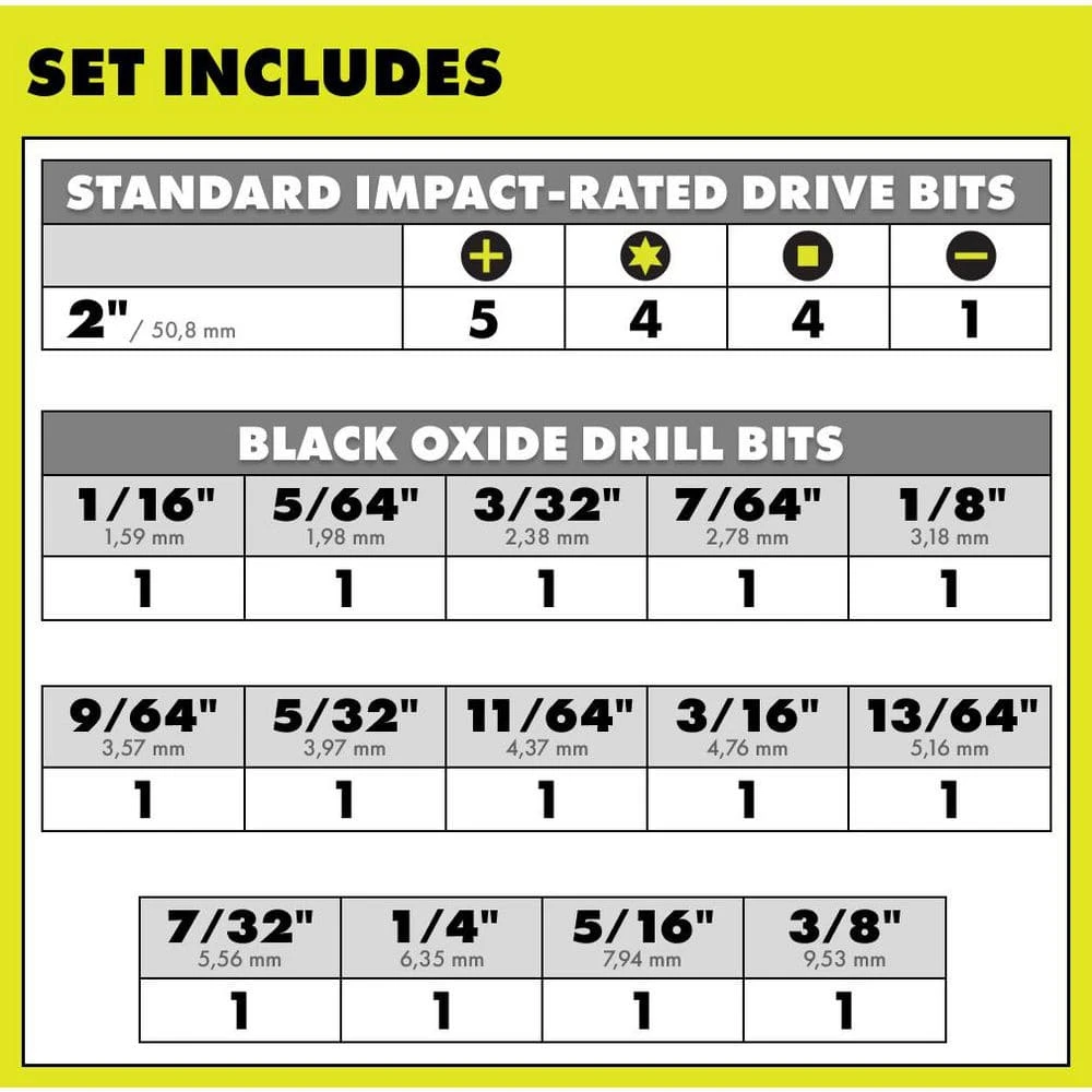 Ryobi Black Oxide Impact Drill And Drive Drill Bit Set (28-Piece) 3 Ryobi Black Oxide Impact Drill And Drive Drill Bit Set (28-Piece) - Image 3