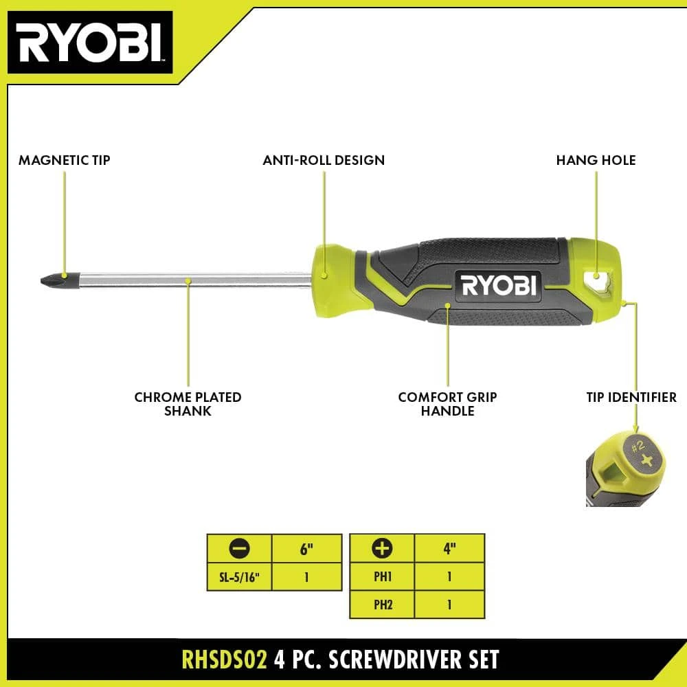 Ryobi Screwdriver Set (4-Piece) With Cushion Grip Handles 3 Ryobi Screwdriver Set (4-Piece) With Cushion Grip Handles - Image 3